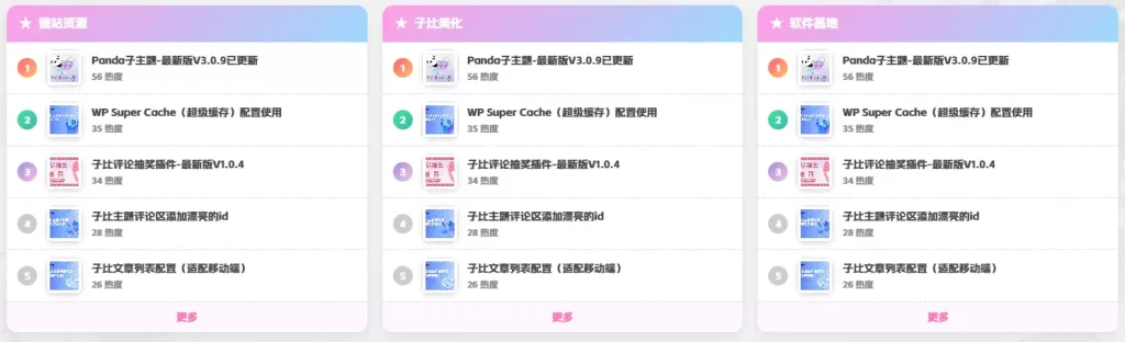 子比主题-二次元风格文章排行榜小工具-子比资源网