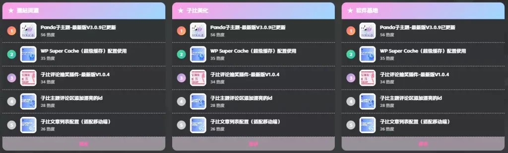 图片[2]-子比主题-二次元风格文章排行榜小工具-子比资源网