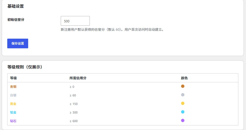 图片[2]-子比主题-信誉分系统插件-子比资源网